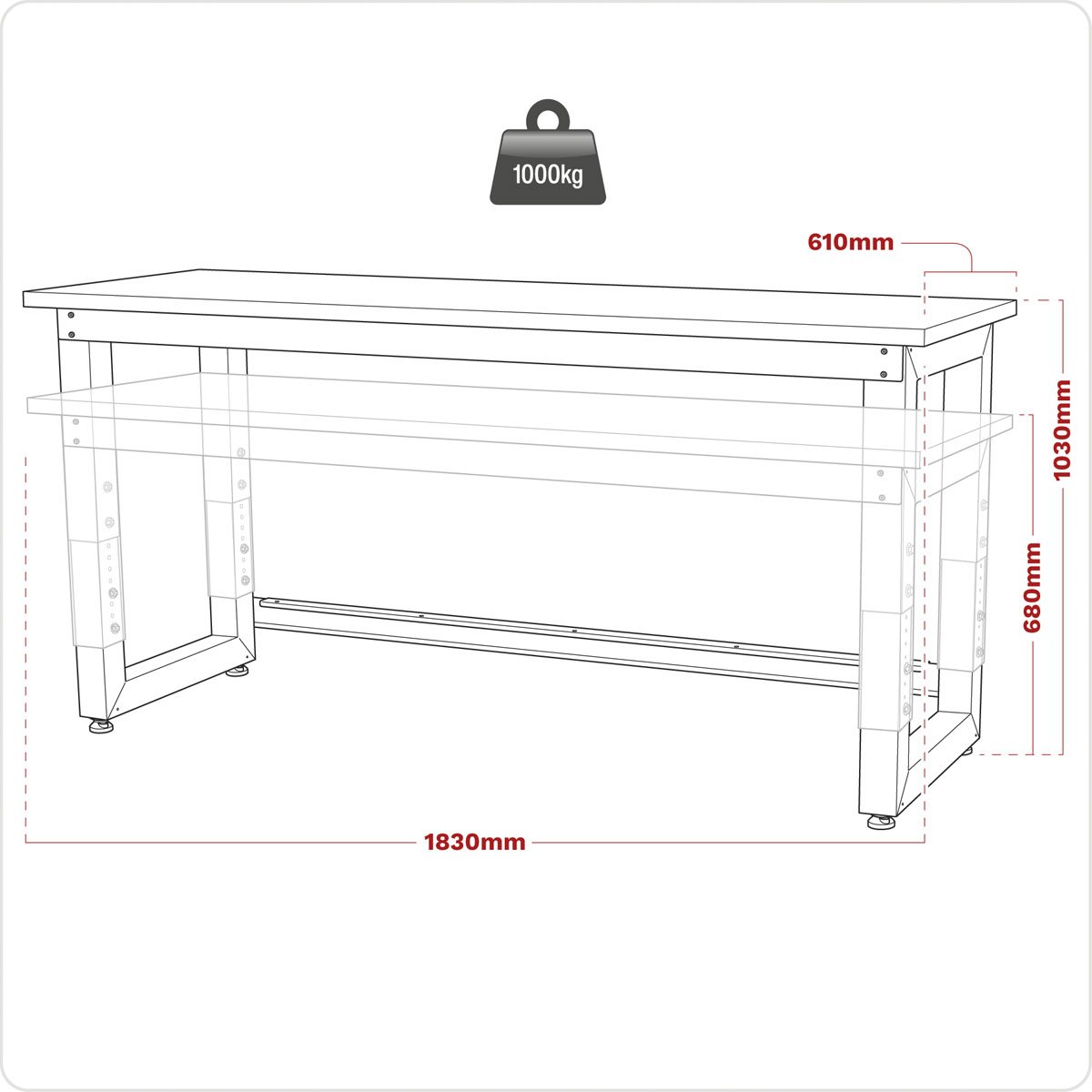 Sealey Steel Adjustable Workbench with Wooden Worktop 1830mm - Heavy ...