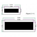 Durite - CCTV 360 Kit Calibration Mats x 4. Bx.1 - 0-870-97