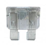 Fuses, Fuse Holders & Circuit Breakers