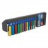 Sealey Premier Deep Multi-Coloured Socket Set 1/4