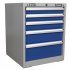 Sealey Premier Industrial Cabinet 5 Drawer