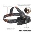 Sealey Rechargeable Head Torch with Auto-Sensor 5W SMD LED